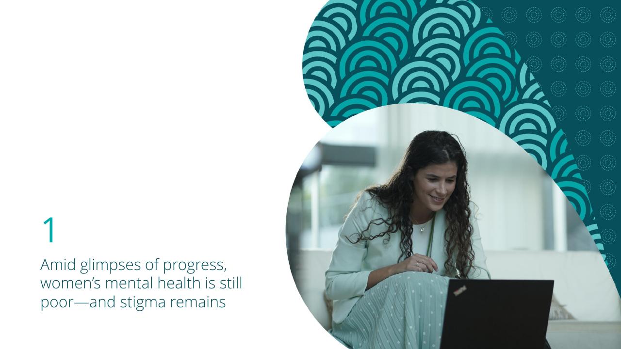 Section Divider slide 7 from Women Work 2023_ 7 The Gender Equality Leaders Are Benefiting From Doing IT Right Deloitte