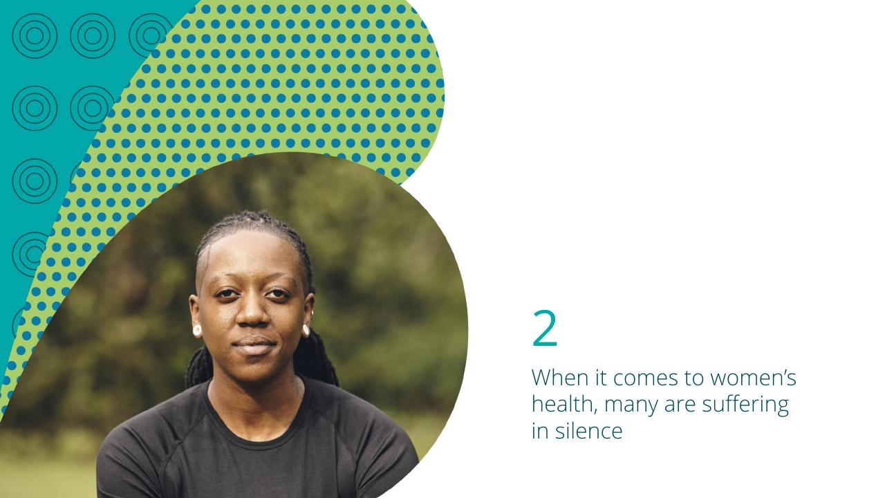 Text slide 12 from Women Work 2023_ 7 The Gender Equality Leaders Are Benefiting From Doing IT Right Deloitte