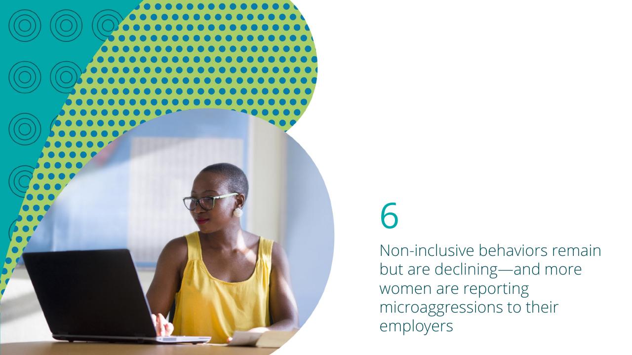 Section Divider slide 26 from Women Work 2023_ 7 The Gender Equality Leaders Are Benefiting From Doing IT Right Deloitte