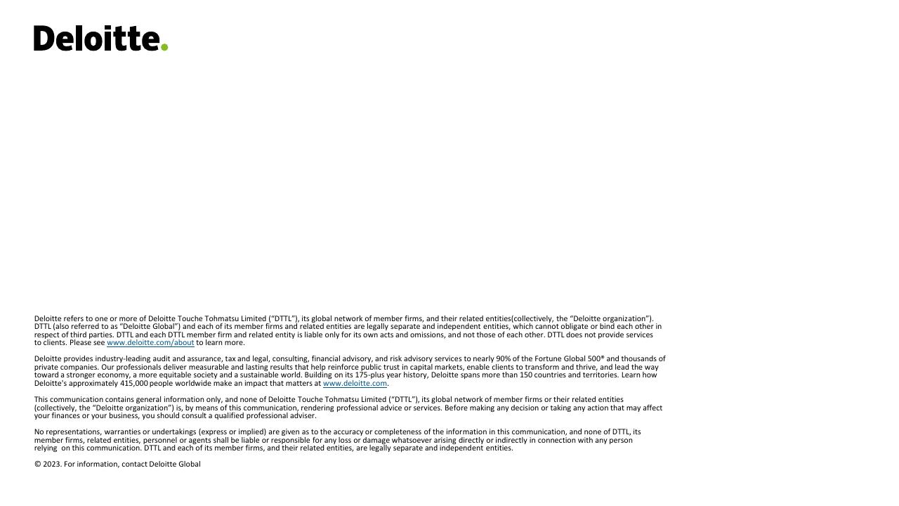 Text slide 39 from Women Work 2023_ 7 The Gender Equality Leaders Are Benefiting From Doing IT Right Deloitte