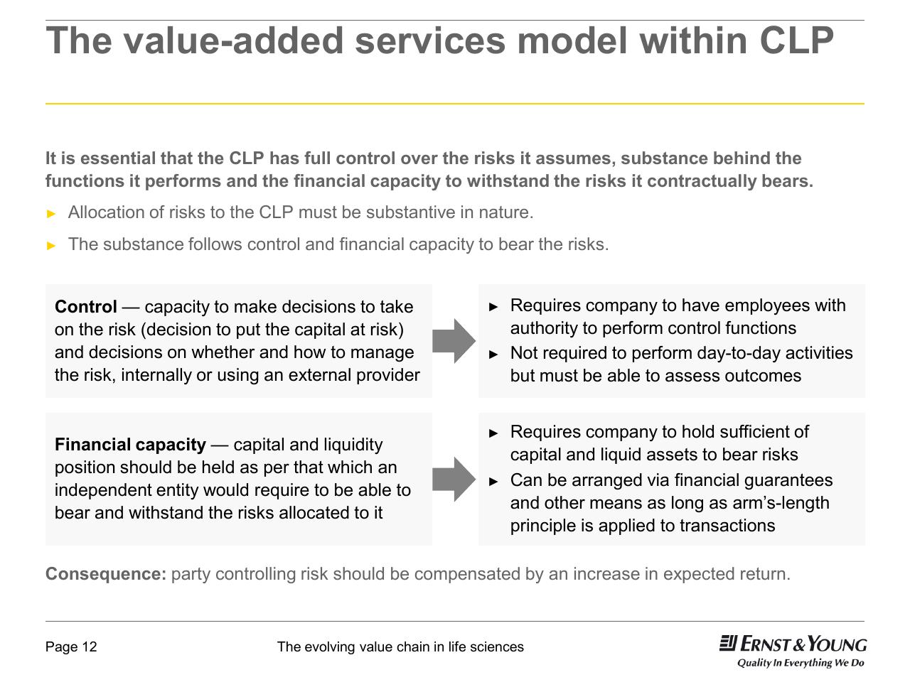 Framework slide 12 from 22nd Annual Health Sciences Tax Conference The Evolving Value Chain In Life Sciences