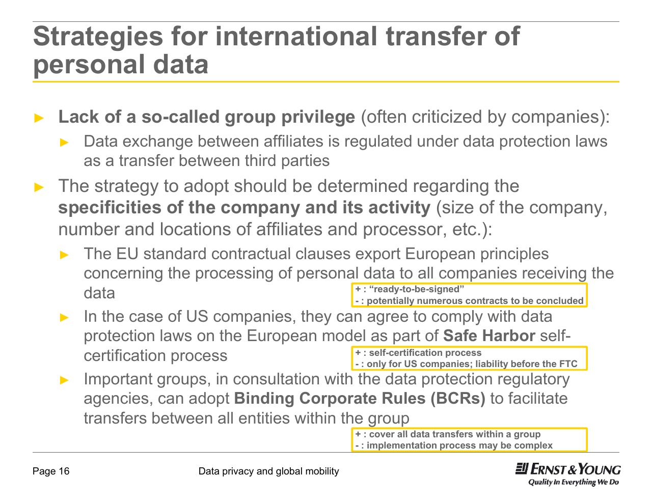 Text slide 16 from Data Privacy And Global Mobility