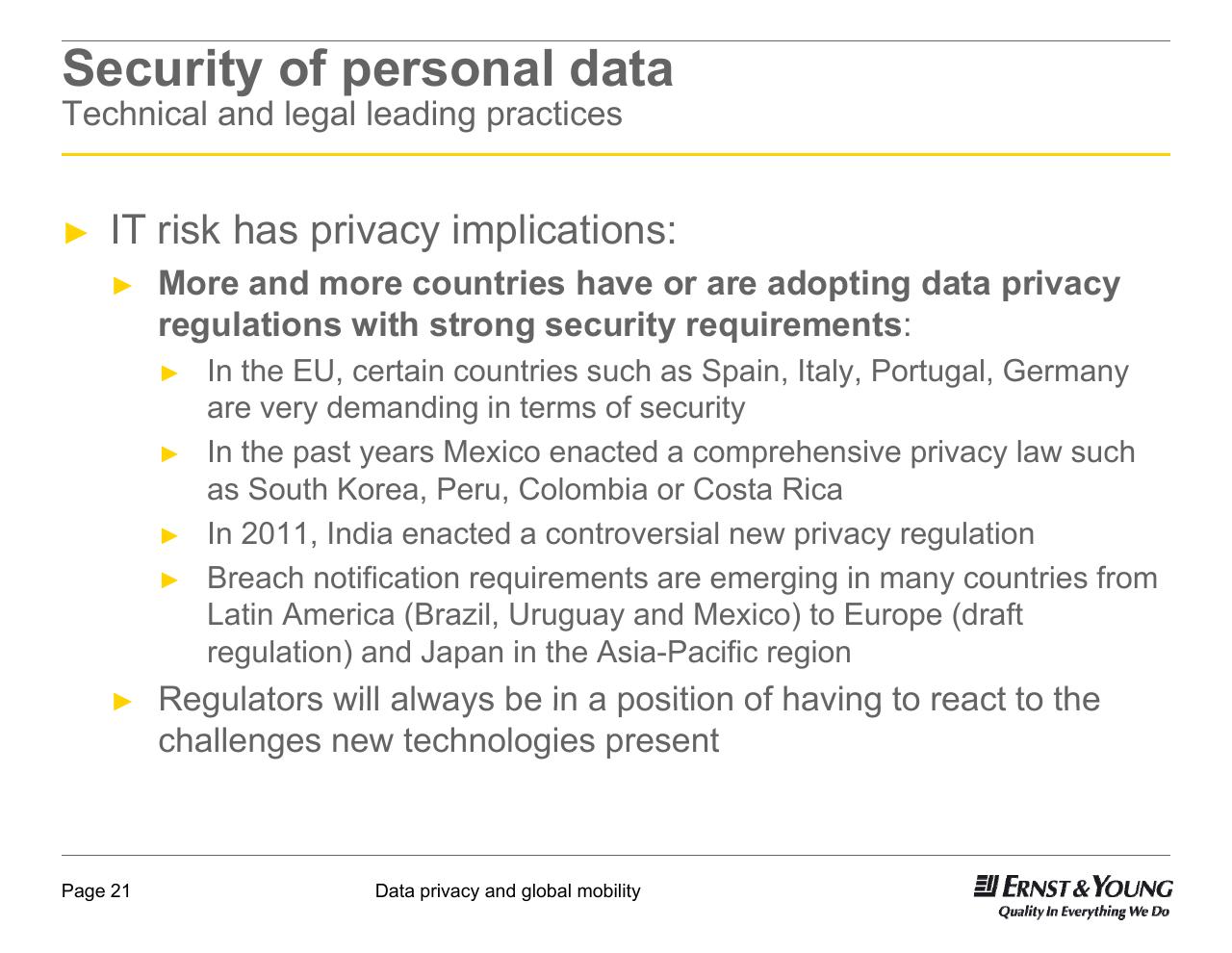 Text slide 21 from Data Privacy And Global Mobility