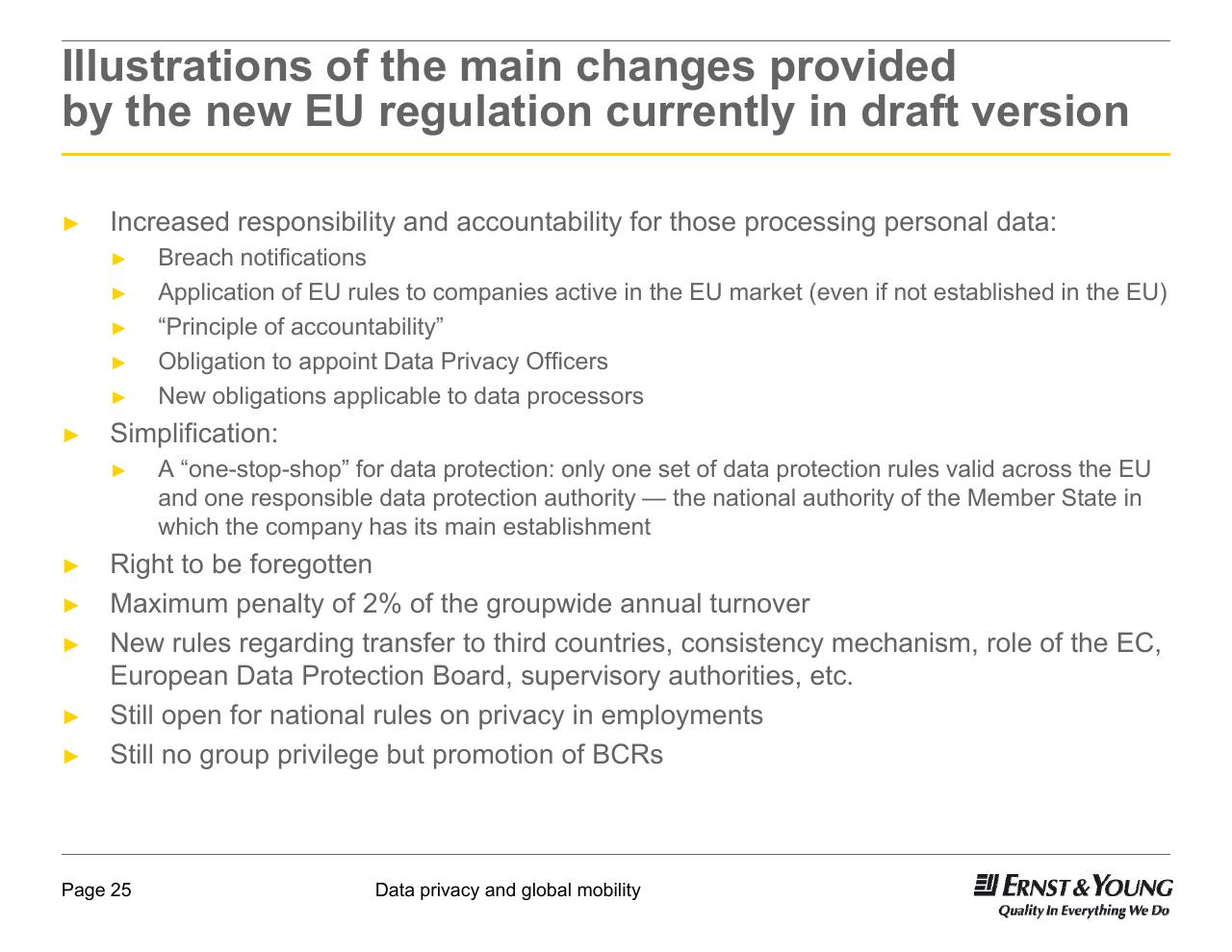 Text slide 25 from Data Privacy And Global Mobility