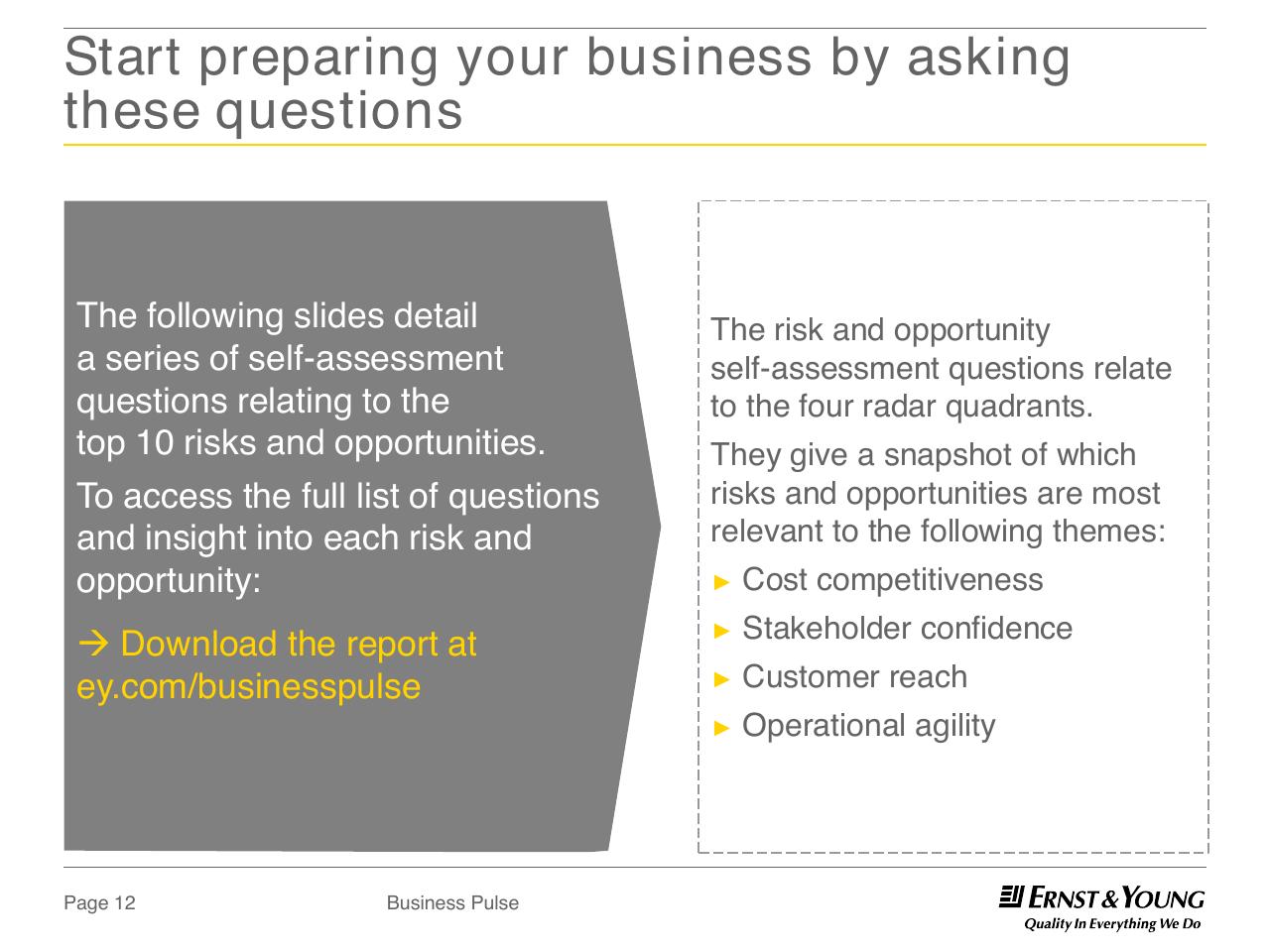 Text slide 12 from Dual Perspectives On The Top 10 Risks And Opportunities 2013 And Beyond