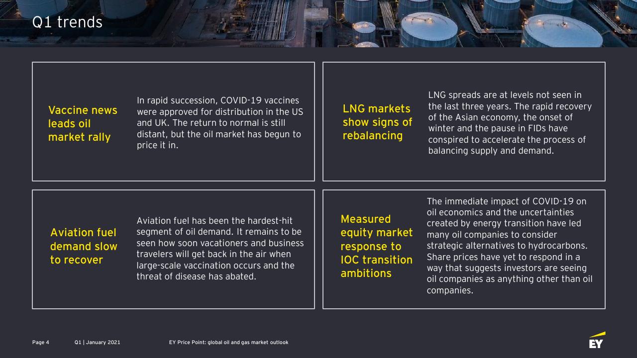 Dashboard slide 4 from EY Price Point_ Global Oil And Gas Market Outlook
