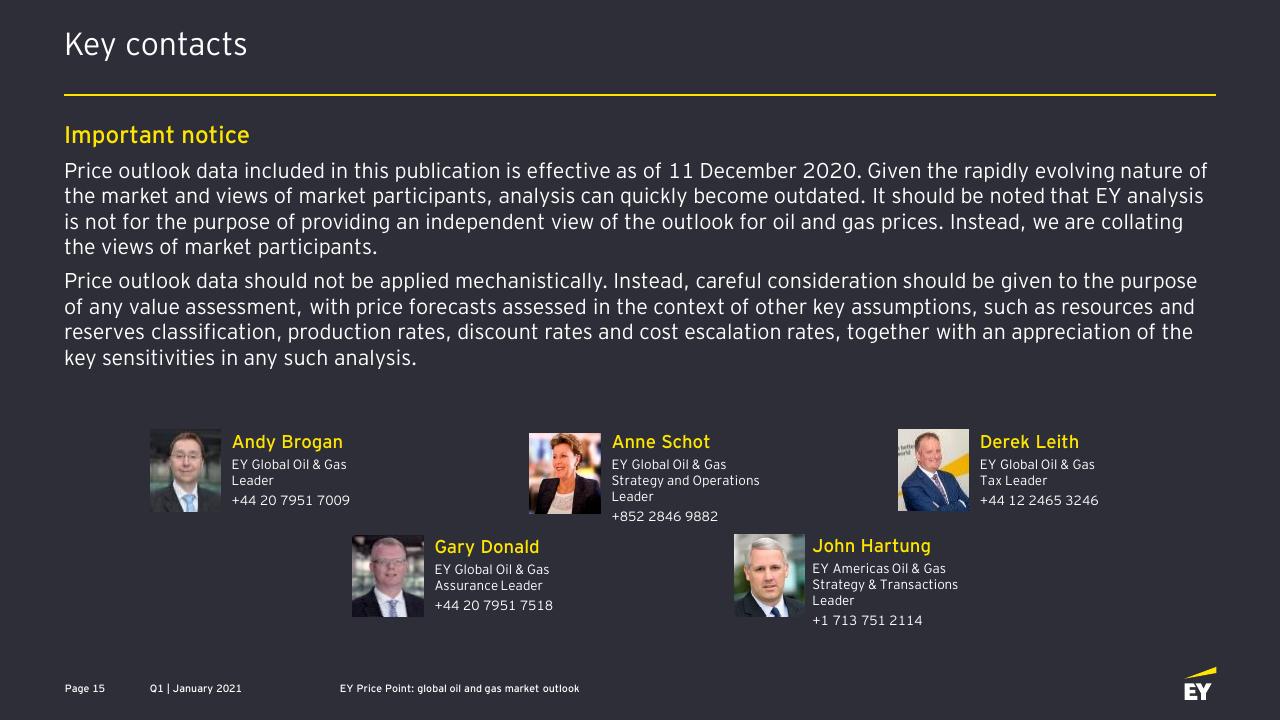 Team slide 15 from EY Price Point_ Global Oil And Gas Market Outlook