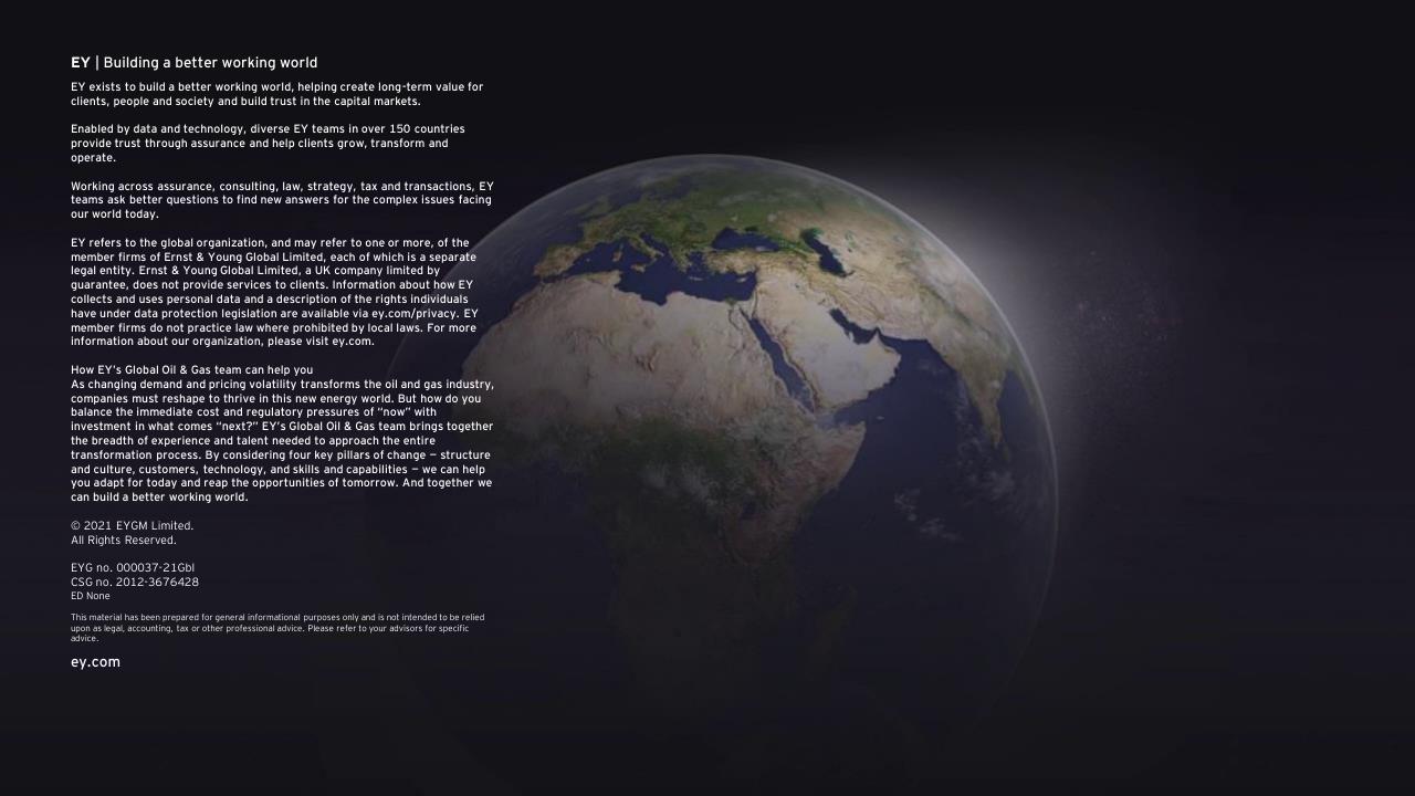 Text slide 16 from EY Price Point_ Global Oil And Gas Market Outlook