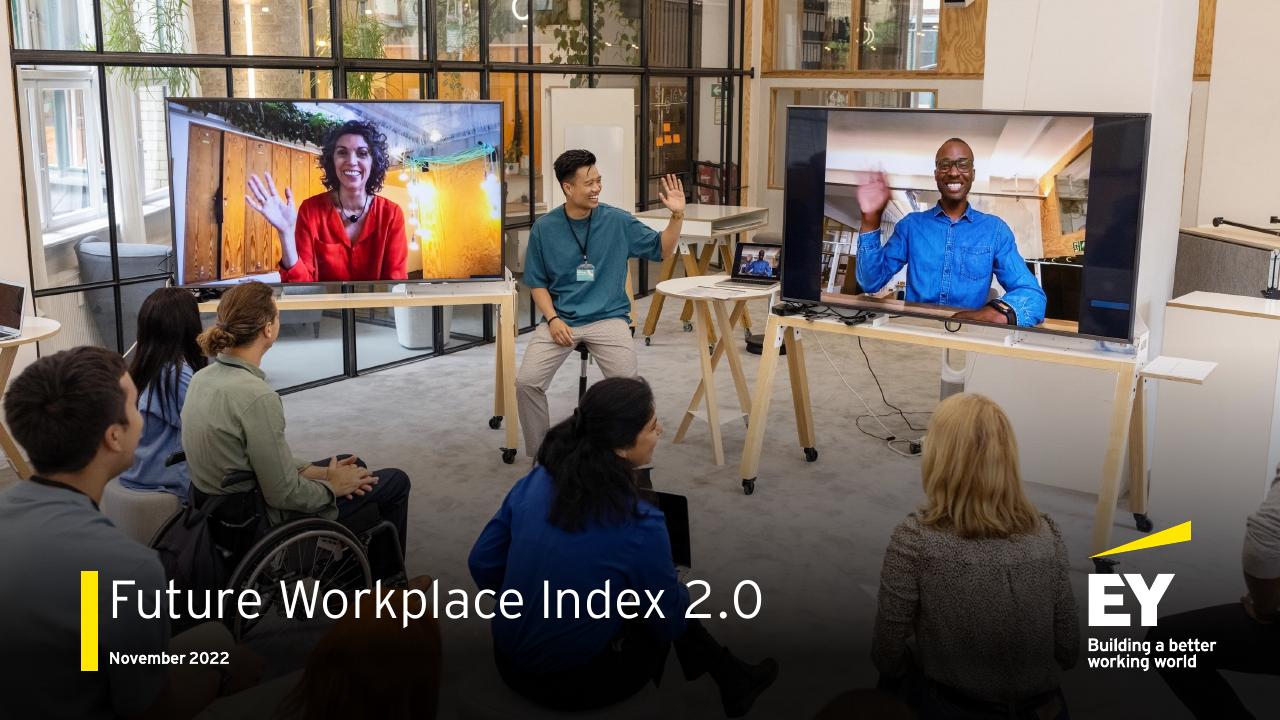 Future Workplace Index 20 EY consulting deck cover