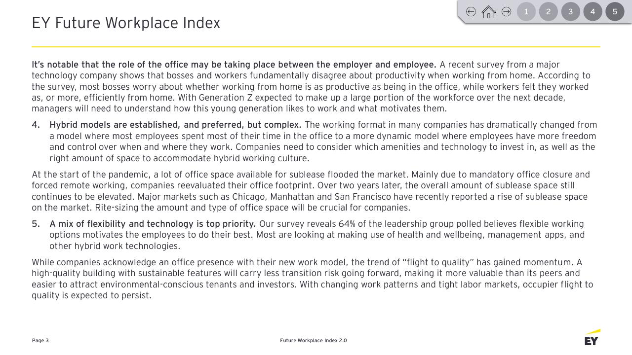 Text slide 3 from Future Workplace Index 20 EY