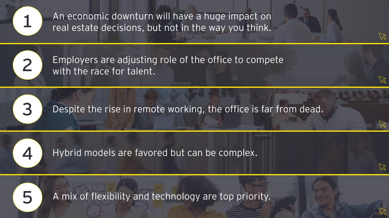 Process slide 4 from Future Workplace Index 20 EY