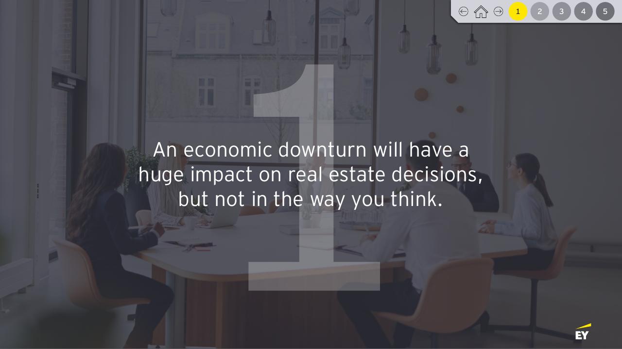 Section Divider slide 5 from Future Workplace Index 20 EY
