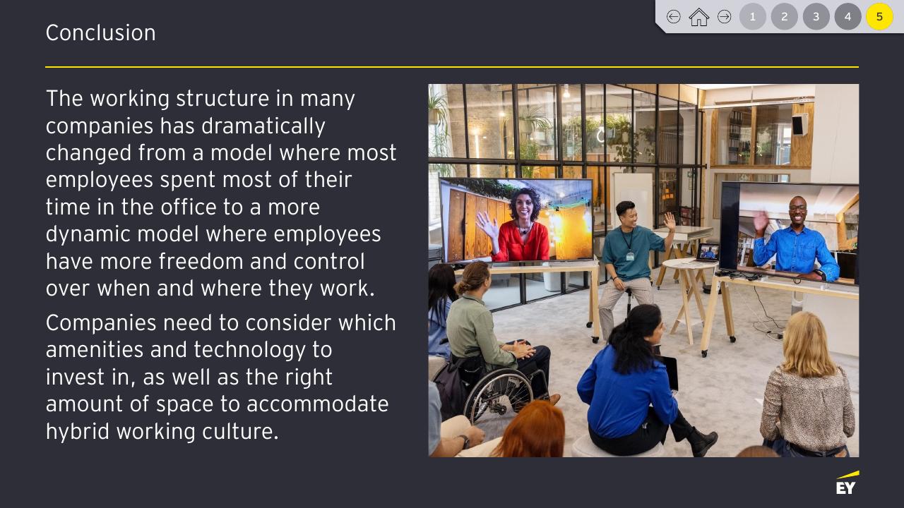 Text slide 28 from Future Workplace Index 20 EY