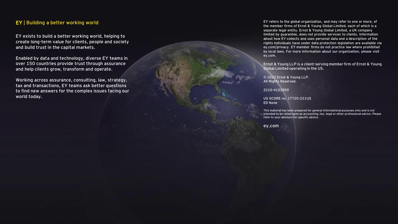 Text slide 29 from Future Workplace Index 20 EY