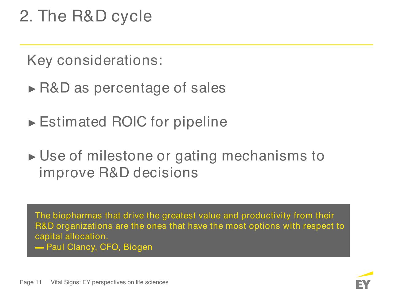 Text slide 11 from How Fit Is Your Capital Allocation Strategy_