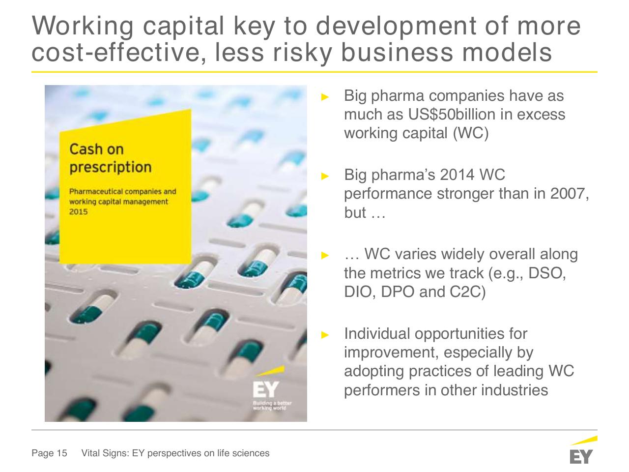 Text slide 15 from How Fit Is Your Capital Allocation Strategy_