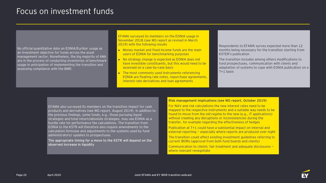 Text slide 23 from Ibor Transition Opportunities And Challenges For The Asset Management Industry