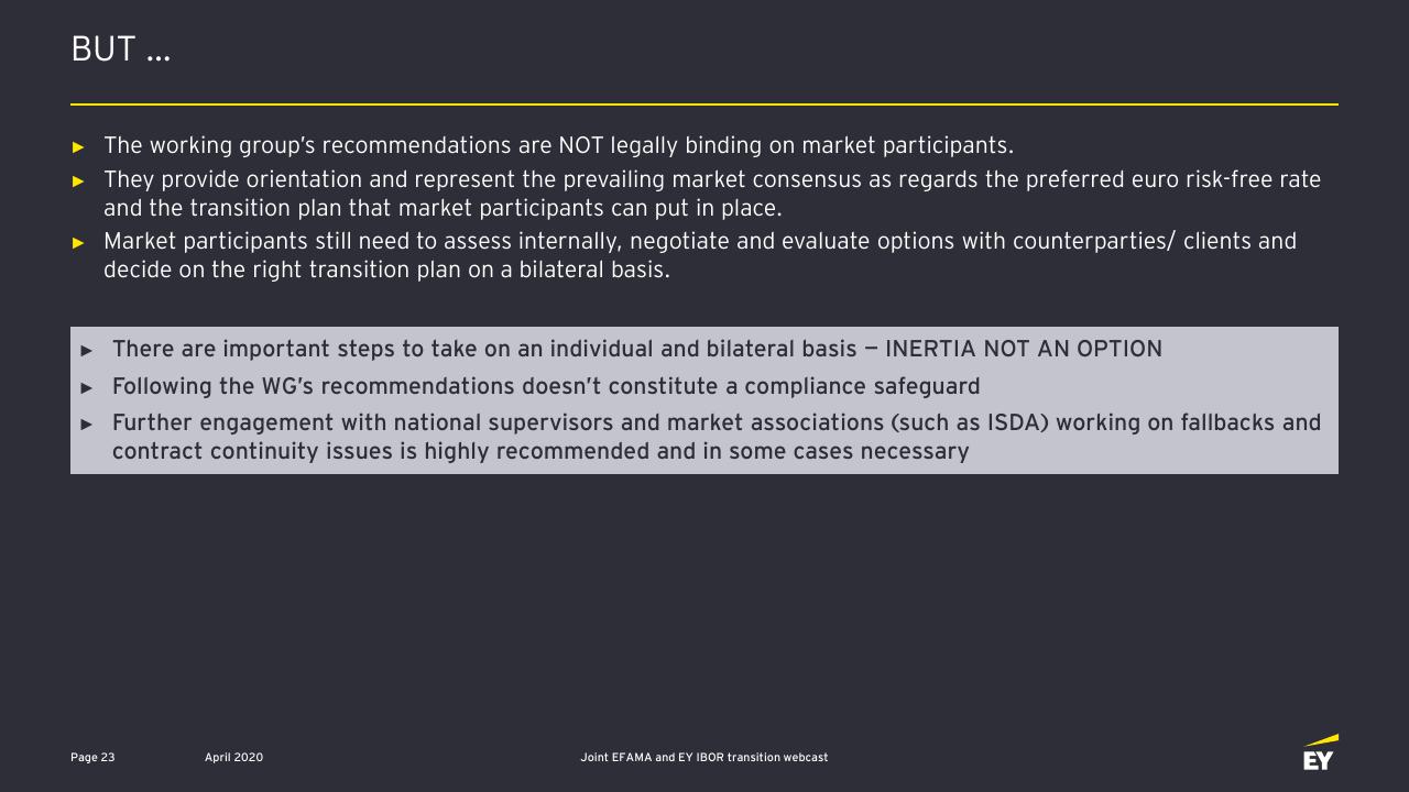 Text slide 24 from Ibor Transition Opportunities And Challenges For The Asset Management Industry