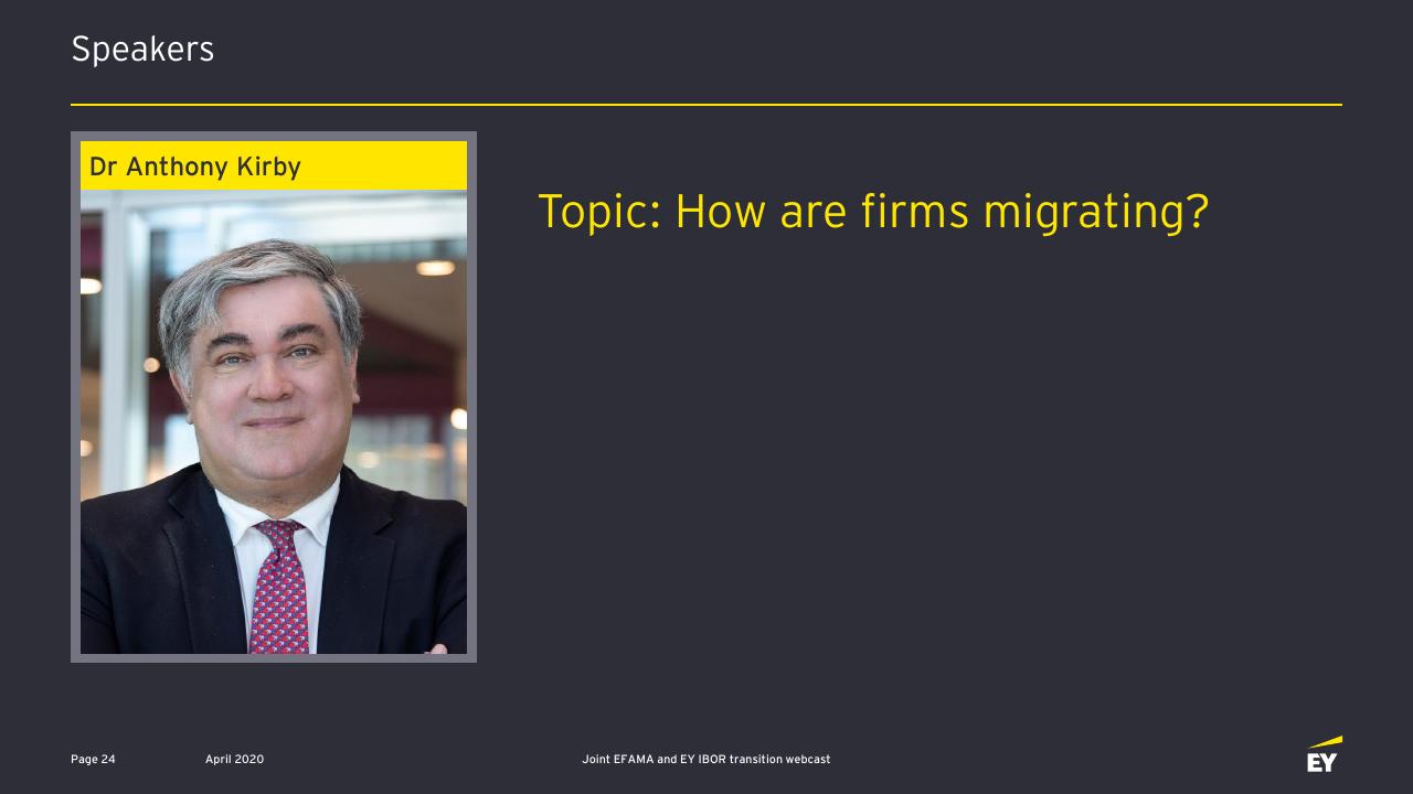 Team slide 25 from Ibor Transition Opportunities And Challenges For The Asset Management Industry