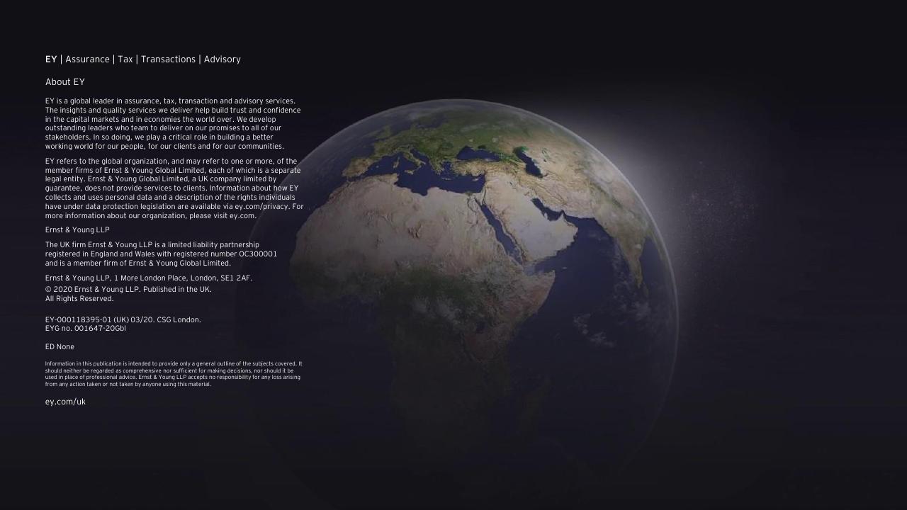 Text slide 29 from Ibor Transition Opportunities And Challenges For The Asset Management Industry