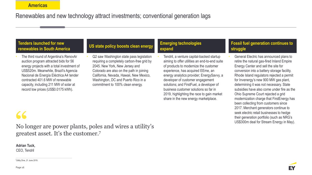 Dashboard slide 16 from Power Transactions And Trends