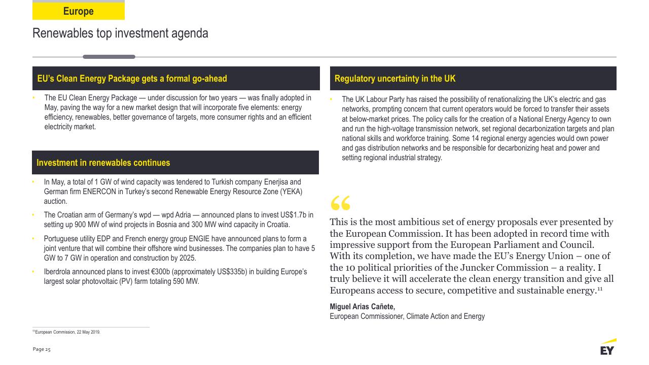Agenda slide 25 from Power Transactions And Trends