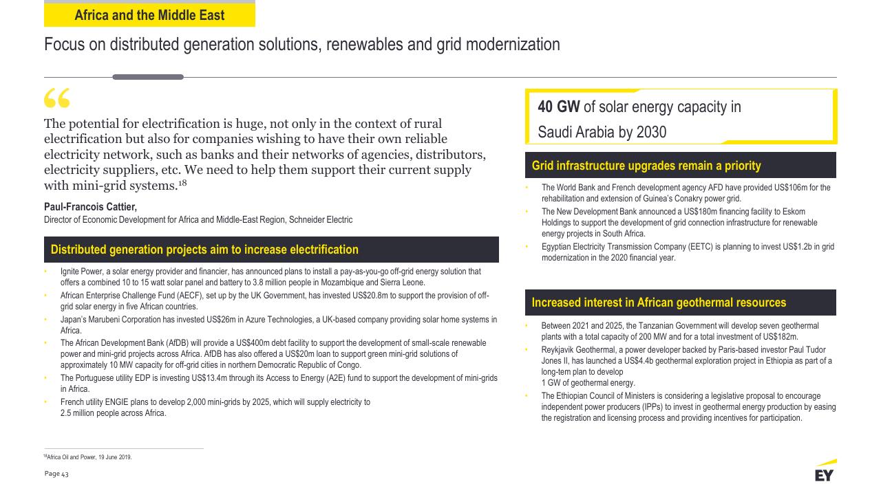 Text slide 43 from Power Transactions And Trends