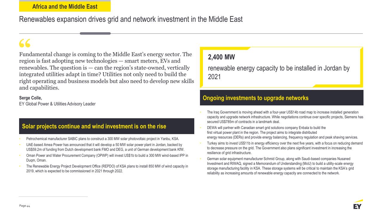 Text slide 44 from Power Transactions And Trends