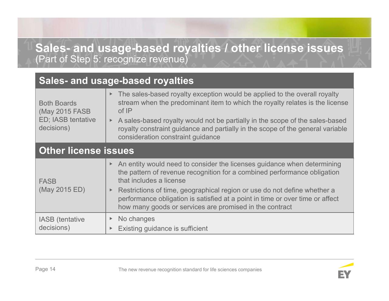 Table slide 14 from The New Revenue Recognition Standard For Life Sciences Companies