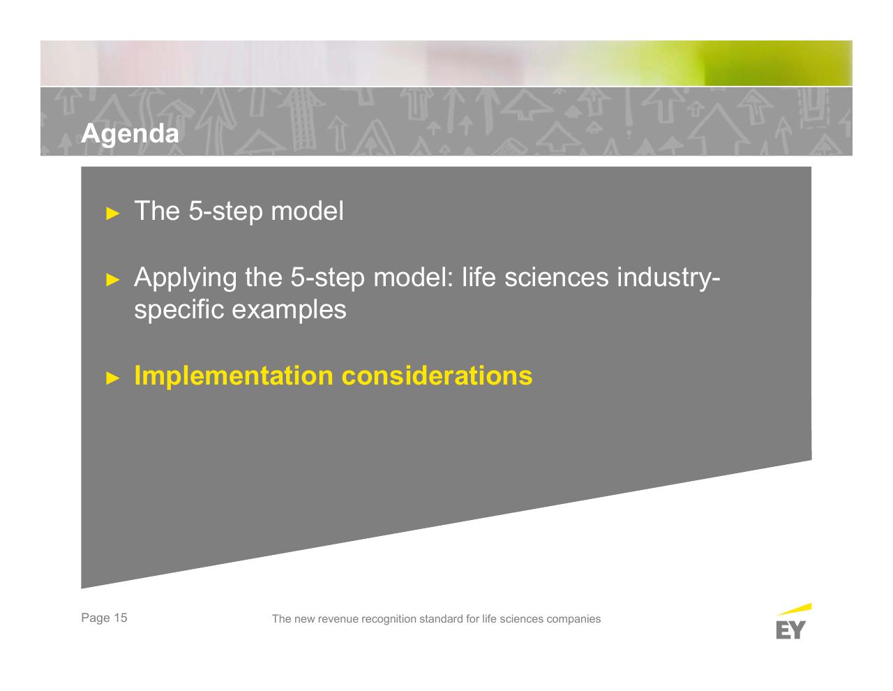 Agenda slide 15 from The New Revenue Recognition Standard For Life Sciences Companies