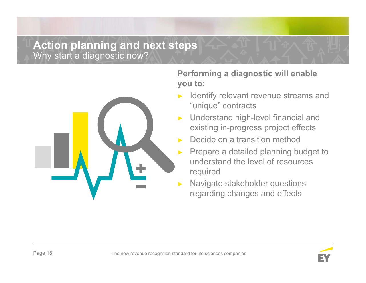Text slide 18 from The New Revenue Recognition Standard For Life Sciences Companies