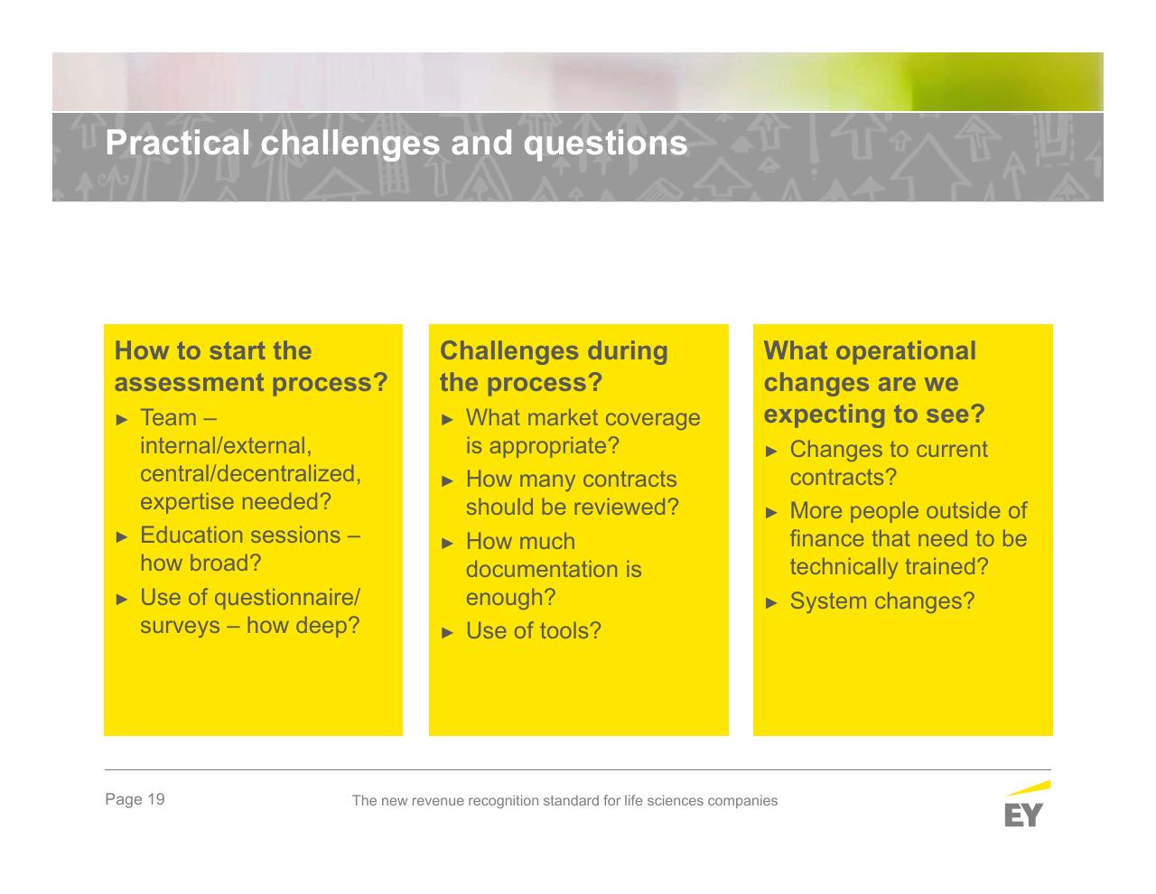 Text slide 19 from The New Revenue Recognition Standard For Life Sciences Companies