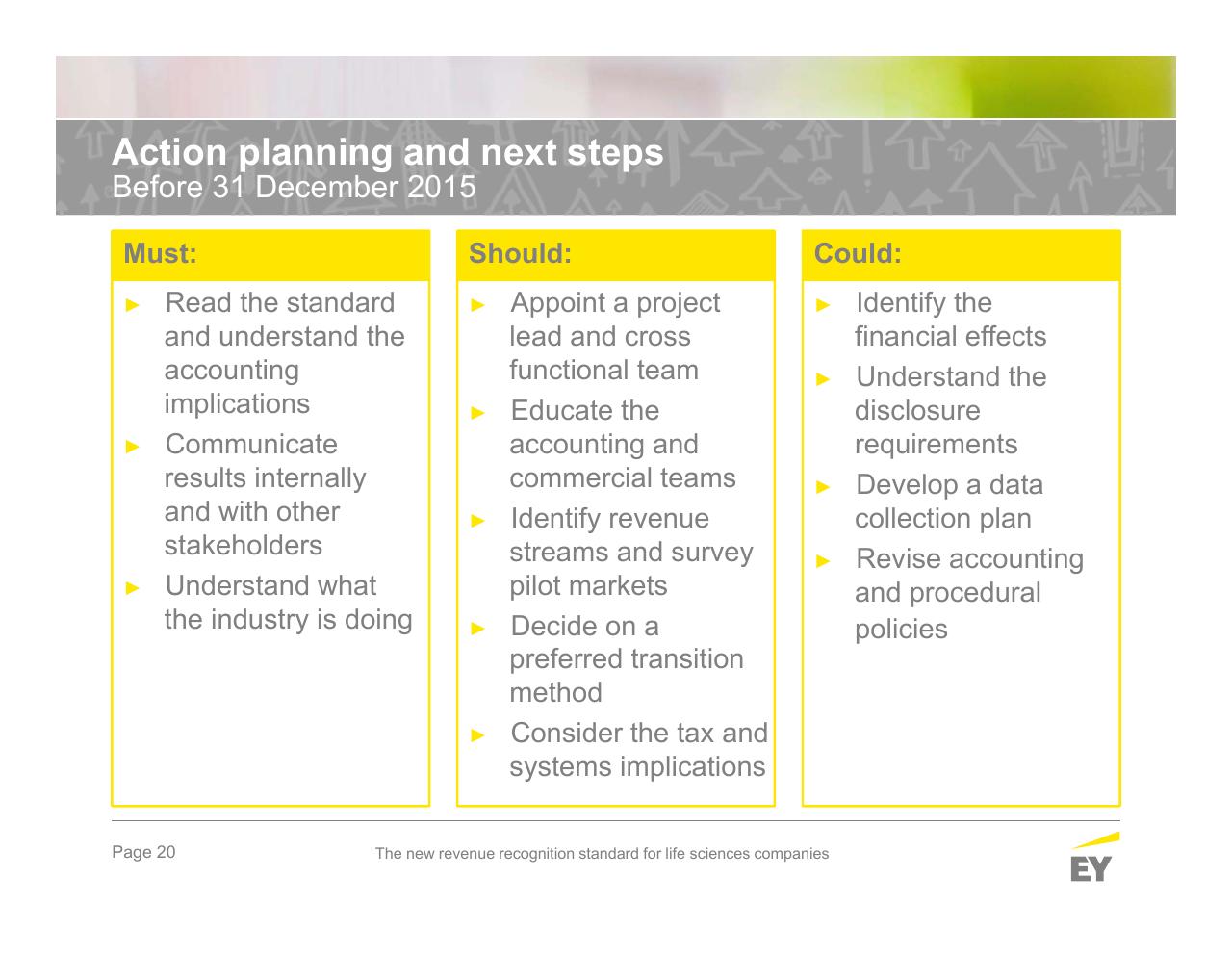 Comparison slide 20 from The New Revenue Recognition Standard For Life Sciences Companies