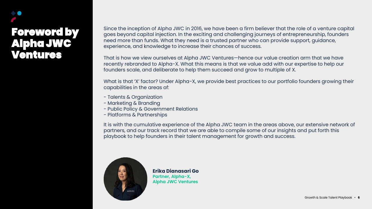 Text slide 6 from Asean Growth And Scale Talent Playbook Kearney