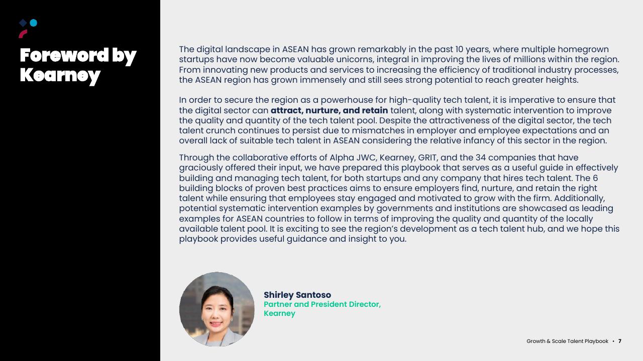 Text slide 7 from Asean Growth And Scale Talent Playbook Kearney