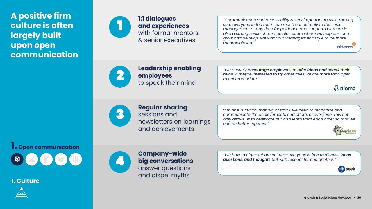 Process slide 36 from Asean Growth And Scale Talent Playbook Kearney