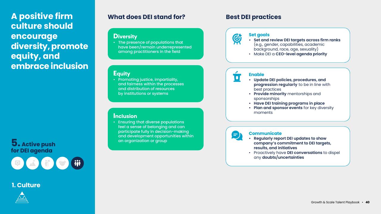 Text slide 40 from Asean Growth And Scale Talent Playbook Kearney