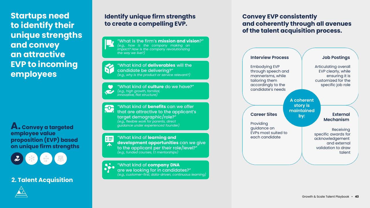 Framework slide 43 from Asean Growth And Scale Talent Playbook Kearney