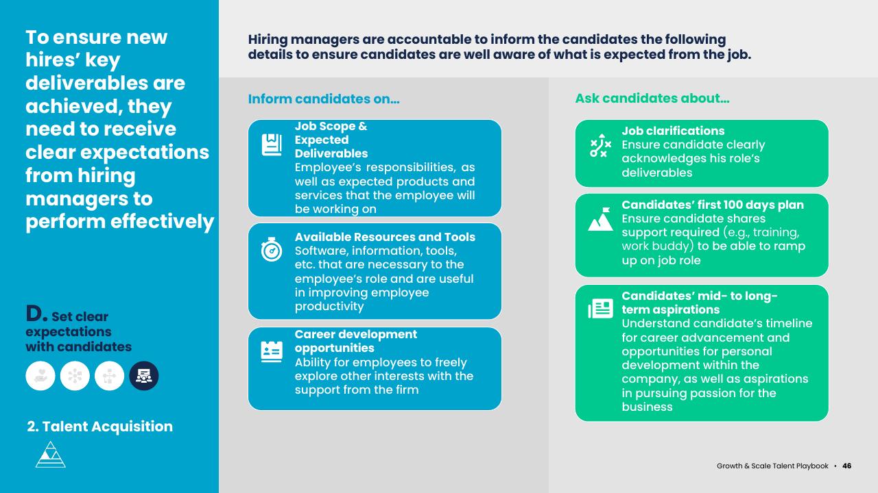 Comparison slide 46 from Asean Growth And Scale Talent Playbook Kearney