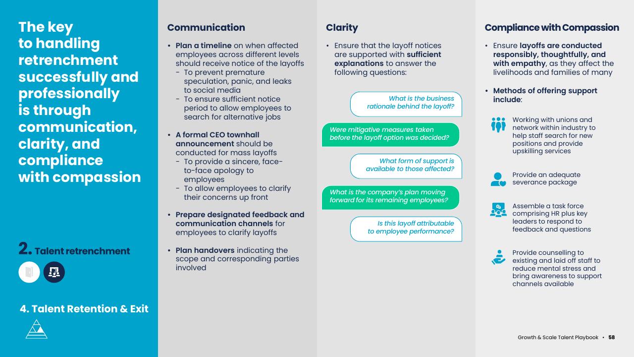 Text slide 58 from Asean Growth And Scale Talent Playbook Kearney