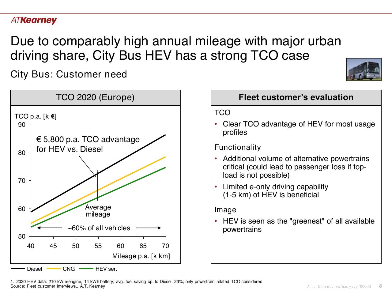 Comparison slide 8 from Global Trends And China Situation The Future Of Commercial Vehicle Powertrains
