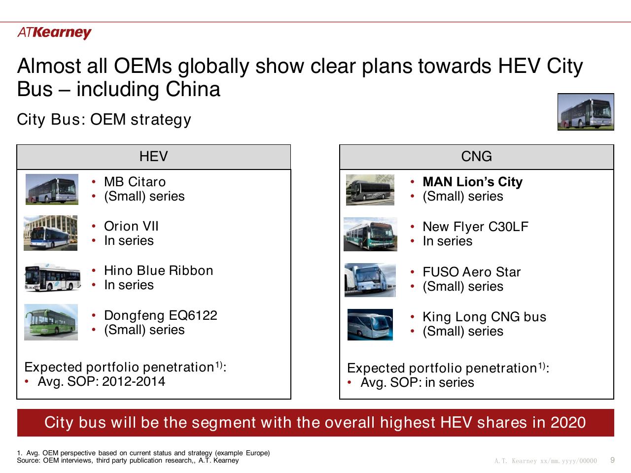 Comparison slide 9 from Global Trends And China Situation The Future Of Commercial Vehicle Powertrains