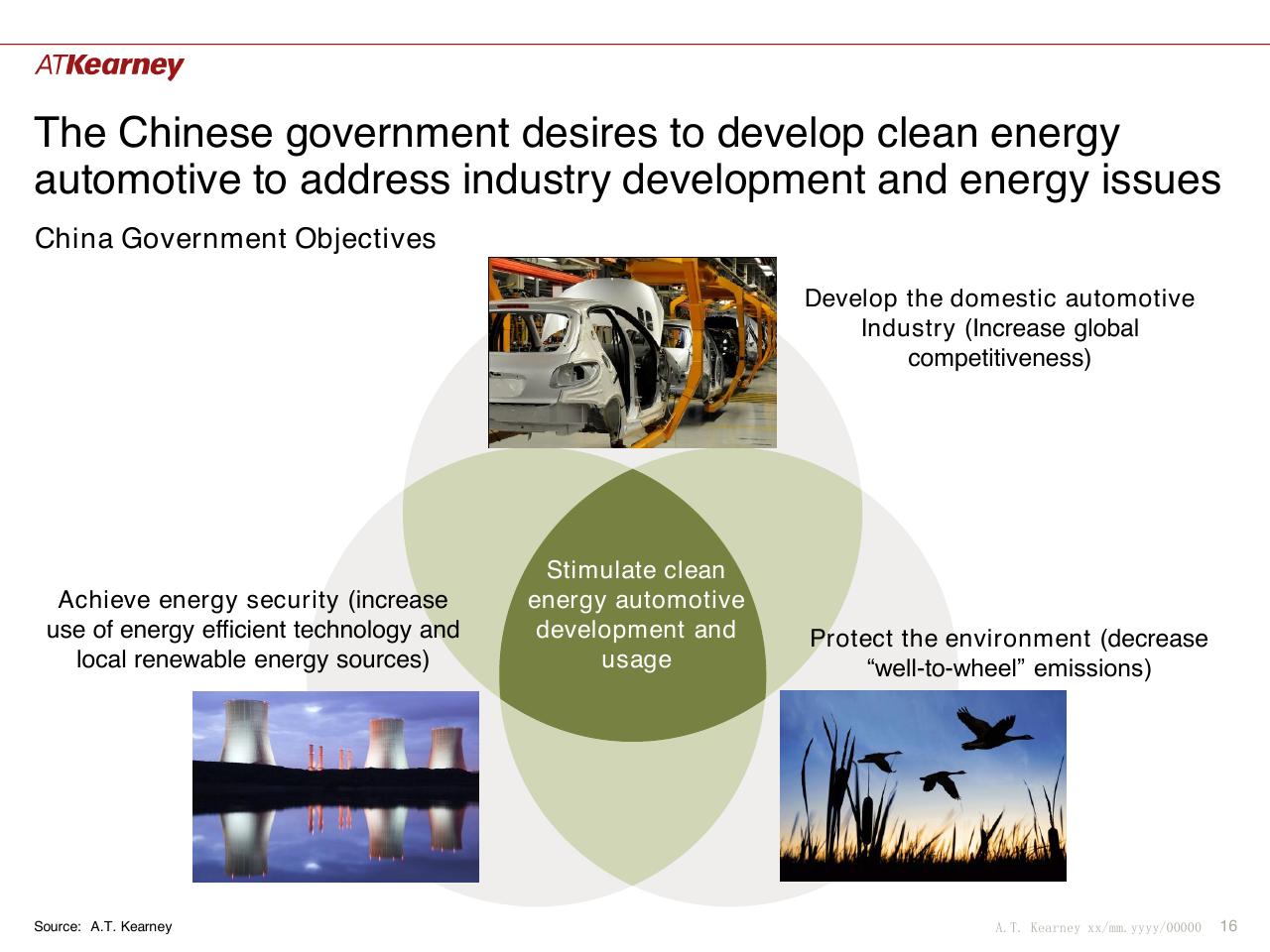 Framework slide 16 from Global Trends And China Situation The Future Of Commercial Vehicle Powertrains