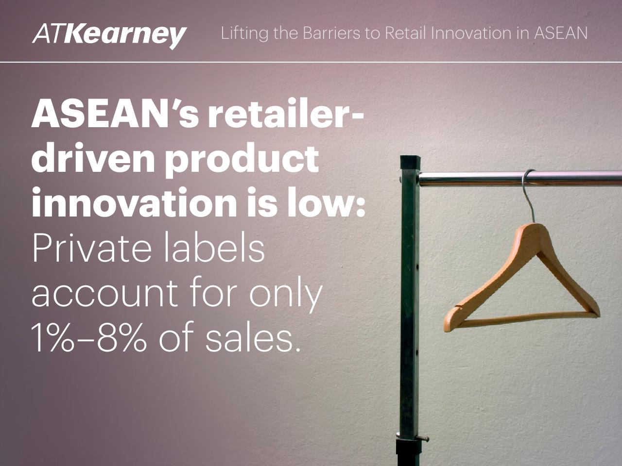 Text slide 5 from Lifting The Barriers To Retail Innovation In Asean