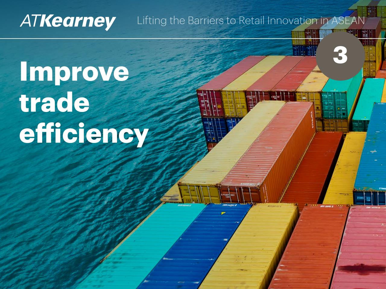Section Divider slide 11 from Lifting The Barriers To Retail Innovation In Asean