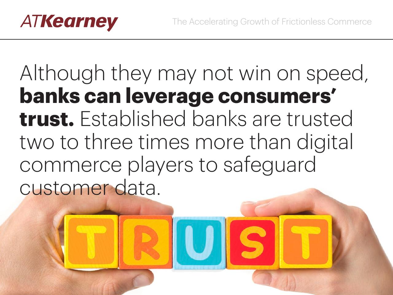 Text slide 11 from The Accelerating Growth Of Frictionless Commerce