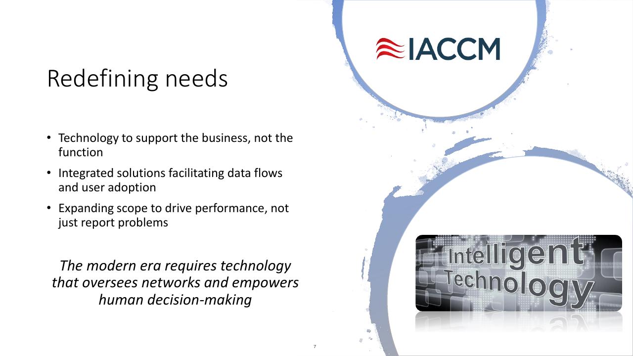 Text slide 7 from The Future Of Procurement_ Why Is Technology Lagging Behind_ Kearney