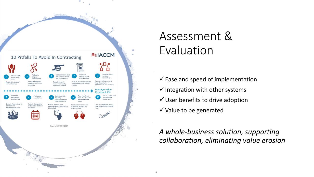 Framework slide 8 from The Future Of Procurement_ Why Is Technology Lagging Behind_ Kearney