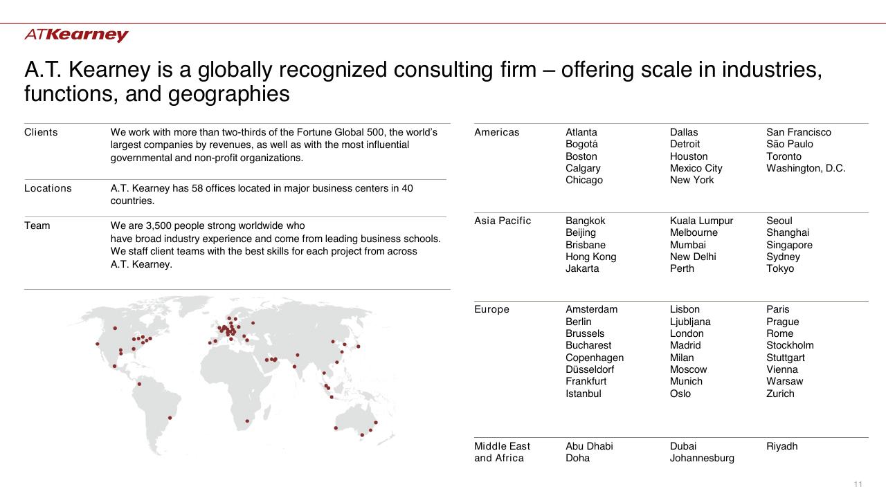 Text slide 11 from The Future Of Procurement_ Why Is Technology Lagging Behind_ Kearney