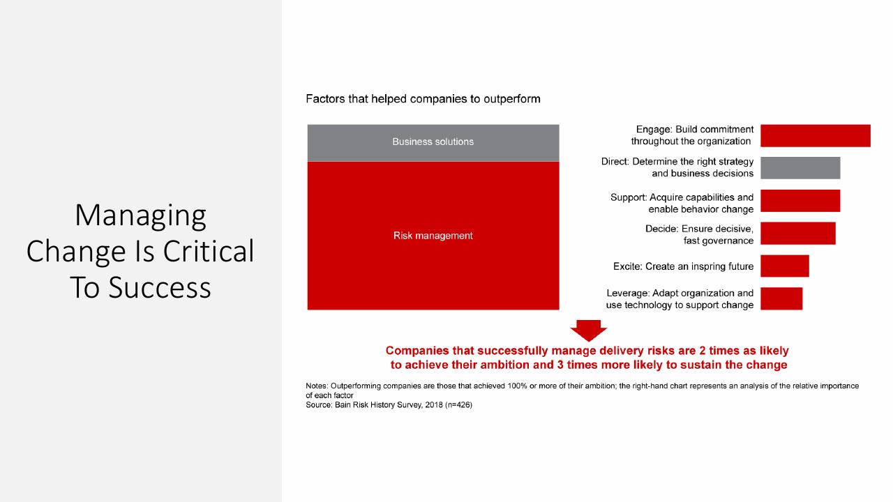 Chart slide 33 from The Future Of Procurement_ Why Is Technology Lagging Behind_ Kearney